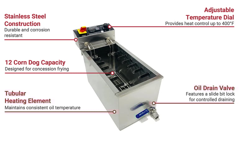 Paragon 9165 Features