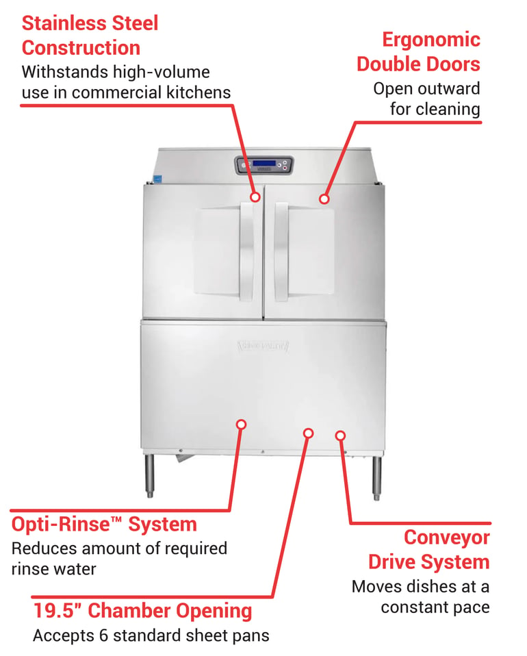 Hobart CLeN Commercial Dishwasher - Product Overview 