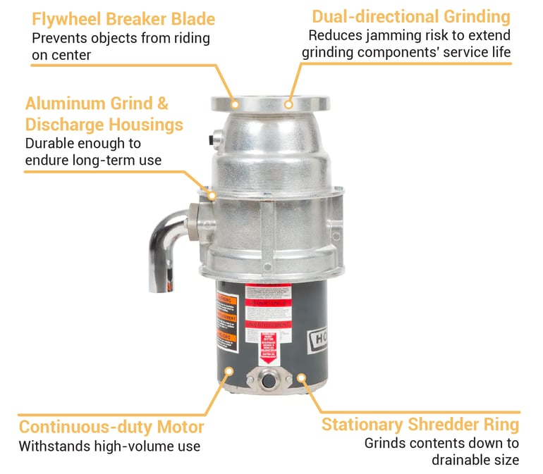 Hobart FD4751 Features