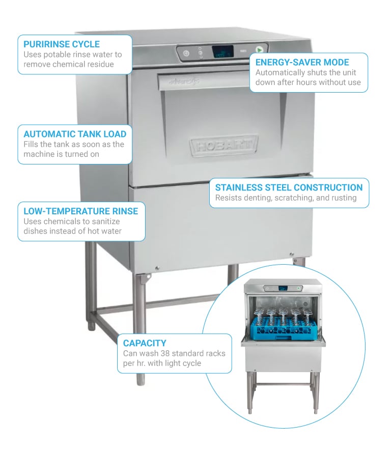 Hobart LXGEPR1 Features