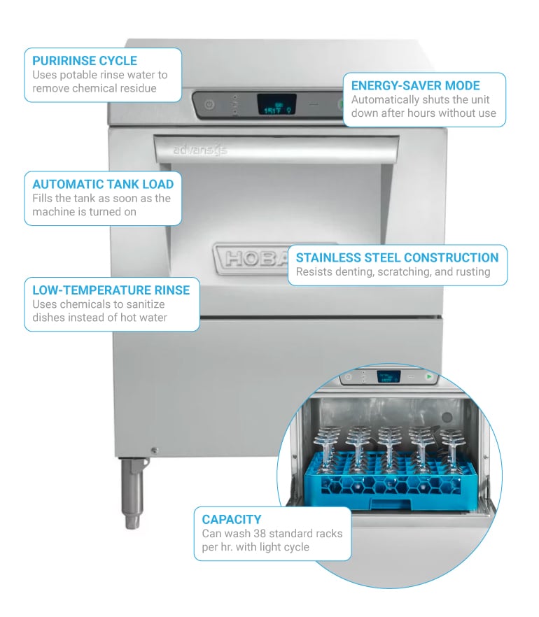 Hobart LXGEPR2 Features