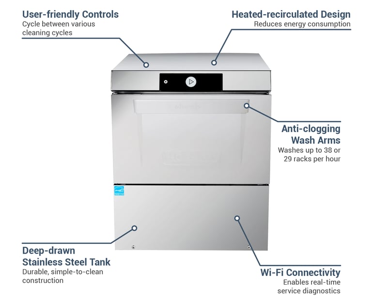 Hobart LXGNPR3 Features