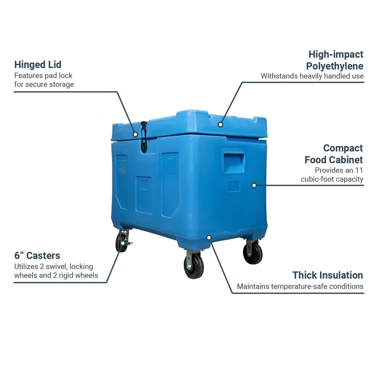 ThermoSafe HR11P3LC Features