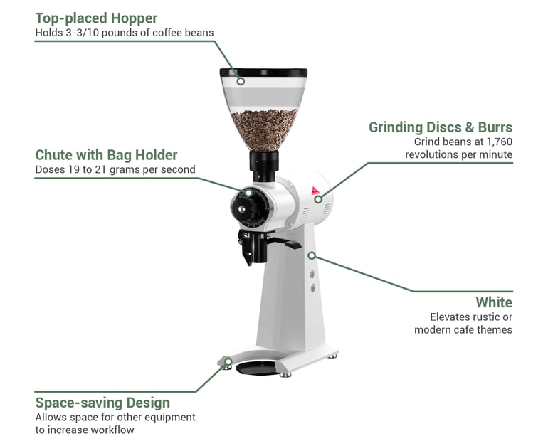 Mahlkonig EK43 W Coffee Grinder w/ lb Hopper Capacity, 110V