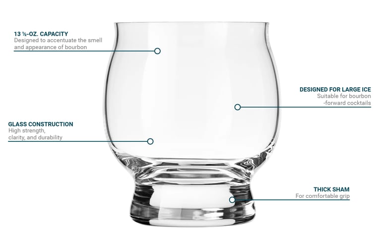 ラッセイ　グラス2脚付き Amazon.com | JoyJolt Faye Crystal Whiskey Glasses, Lowball