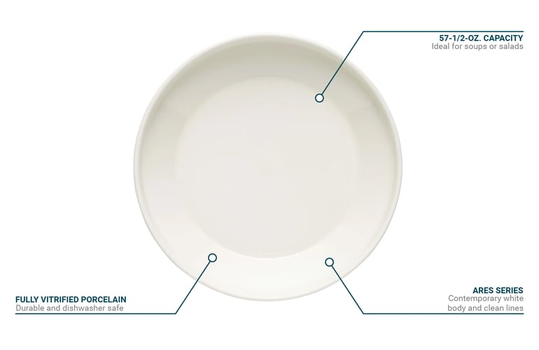 Libbey 109714 Features