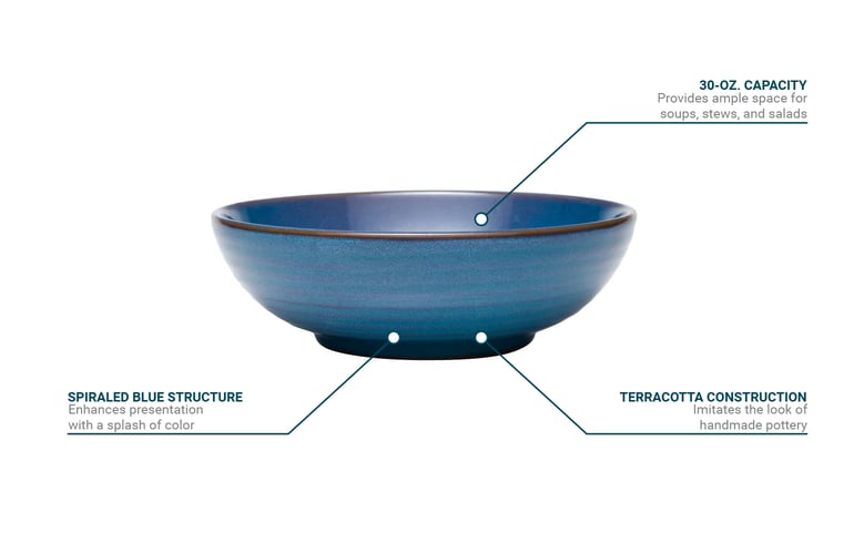 Libbey 109762 Features