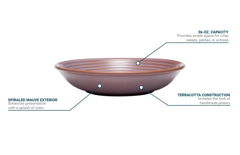 Libbey 109773 Features