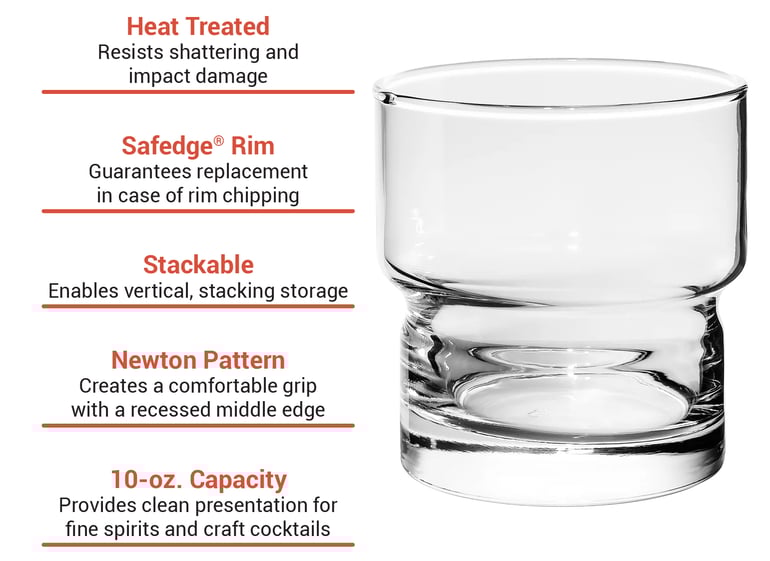 Libbey 12037 Features