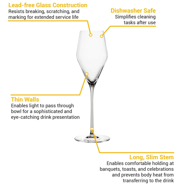 Libbey 1350129 Features