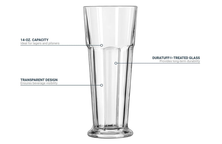 Libbey 15429 Features