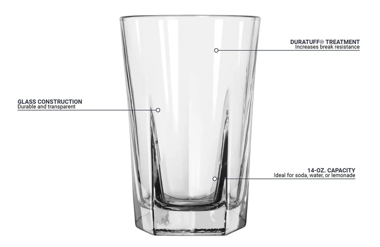 Libbey 15479 Features