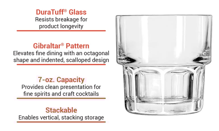 Libbey 15661 7 oz Rocks Glass - Gibraltar, Stackable