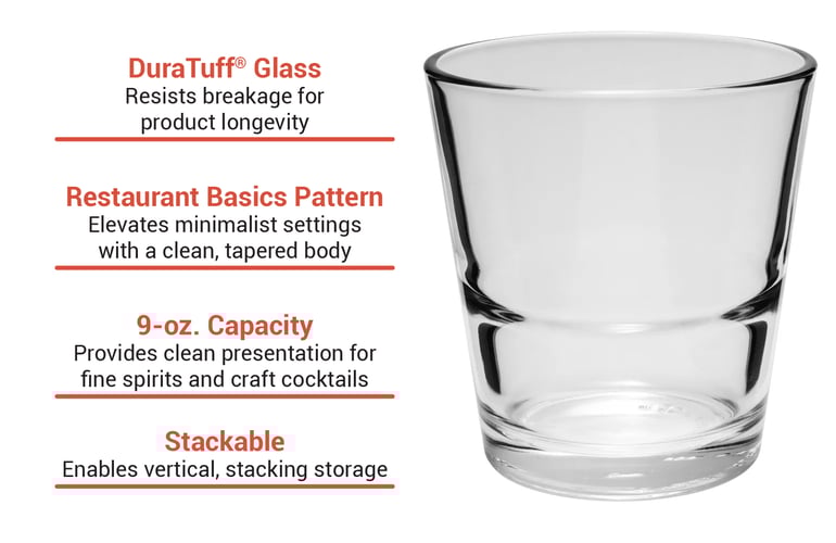 Libbey 15766 Features