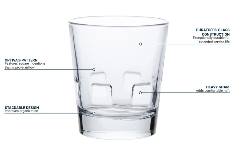 Libbey 15963 Features
