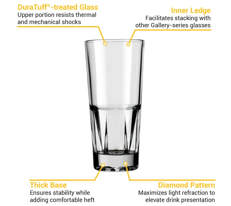Libbey 15972 Features