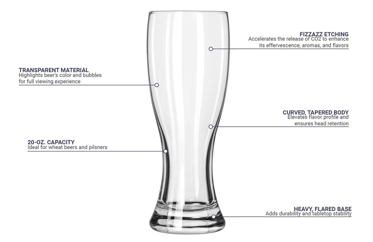 libbey 1629