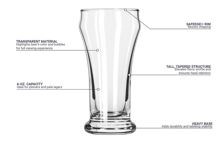 Pilsner Glass Dimensions & Drawings