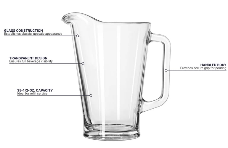 Libbey 1792421 35 1/2 oz Glass Beer Pitcher