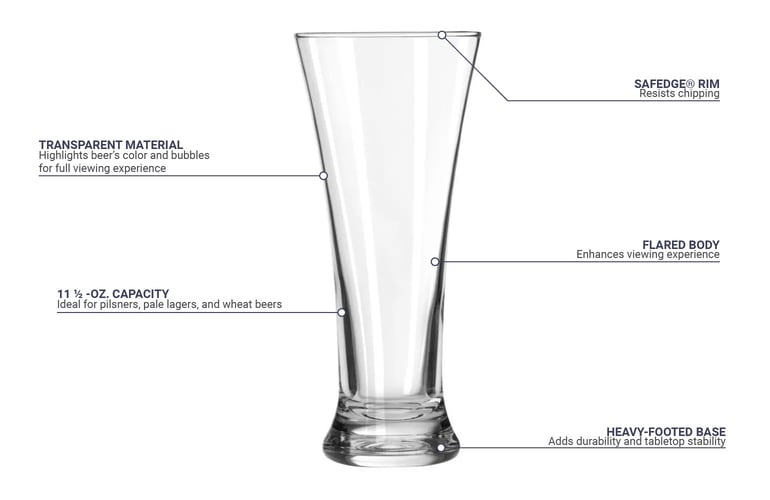 Libbey 19 Features