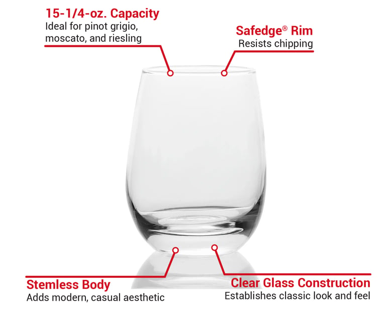 libbey 231