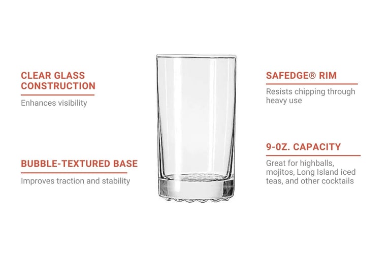 Libbey 23256 Features