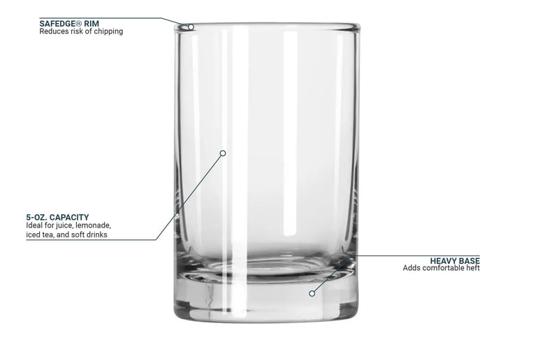 Libbey 2349 Features