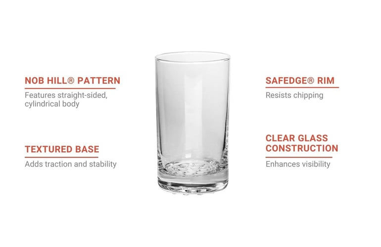 Libbey 23596 Features