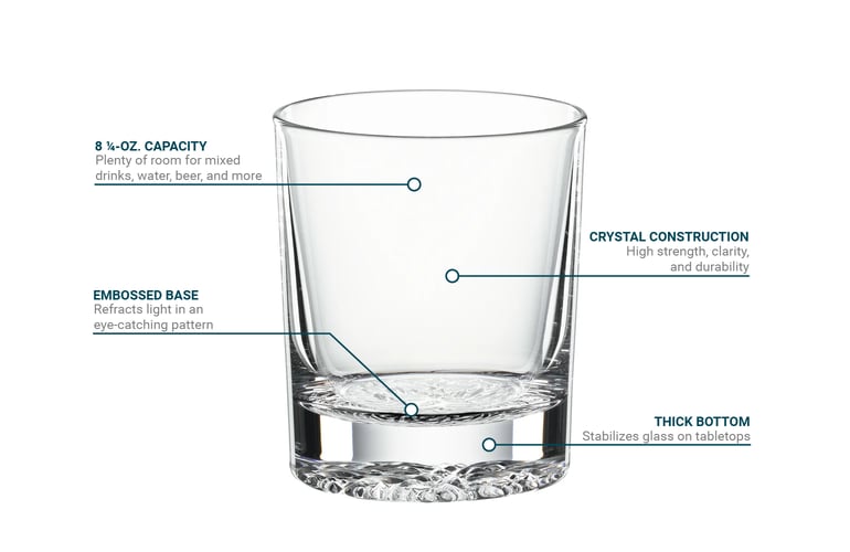 Libbey 2718015 Features