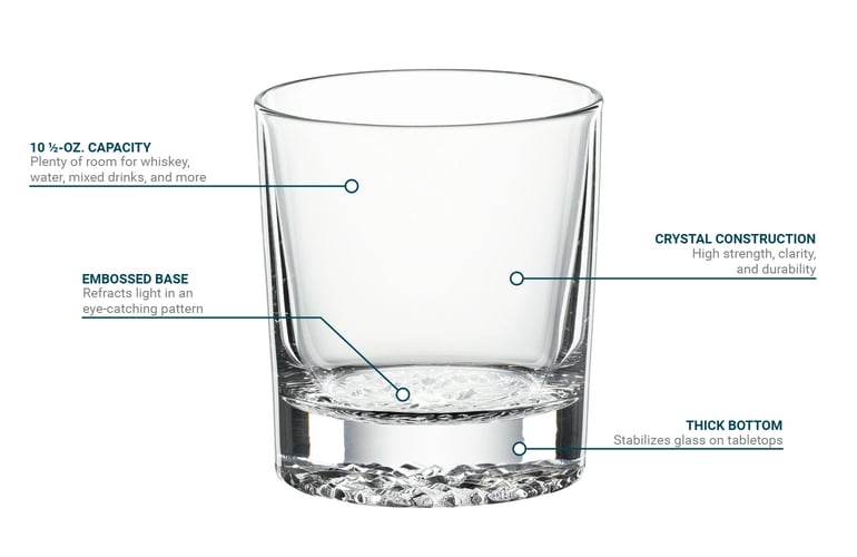 Libbey 2718016 Features