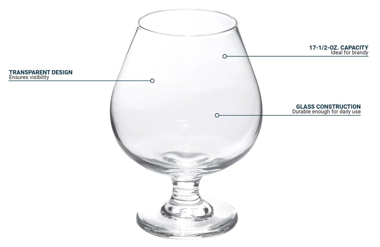 Libbey 3708 Features