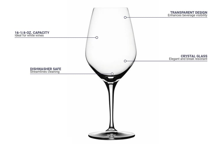 Arcoroc Q2505 19 oz Universal Tall Wine Glass