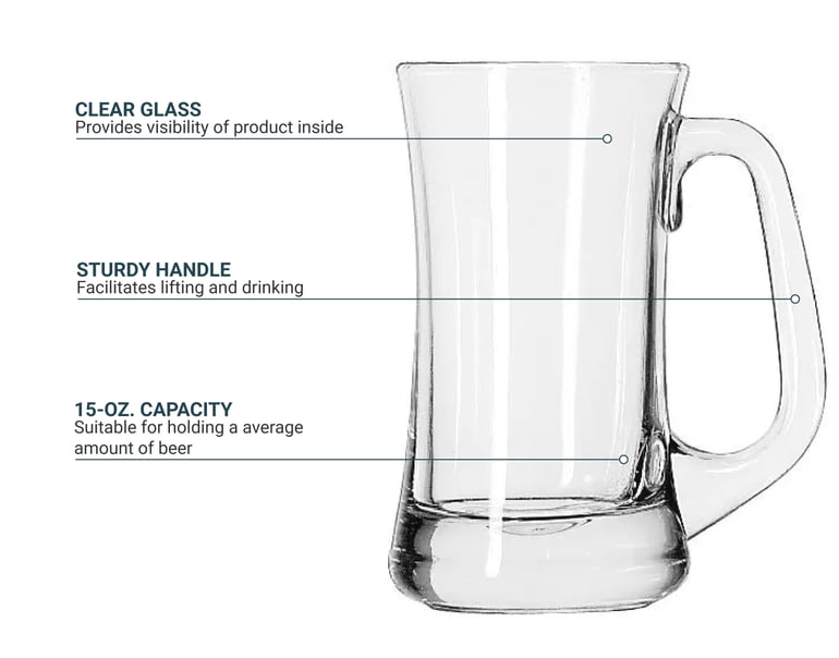 Libbey 5298 Features