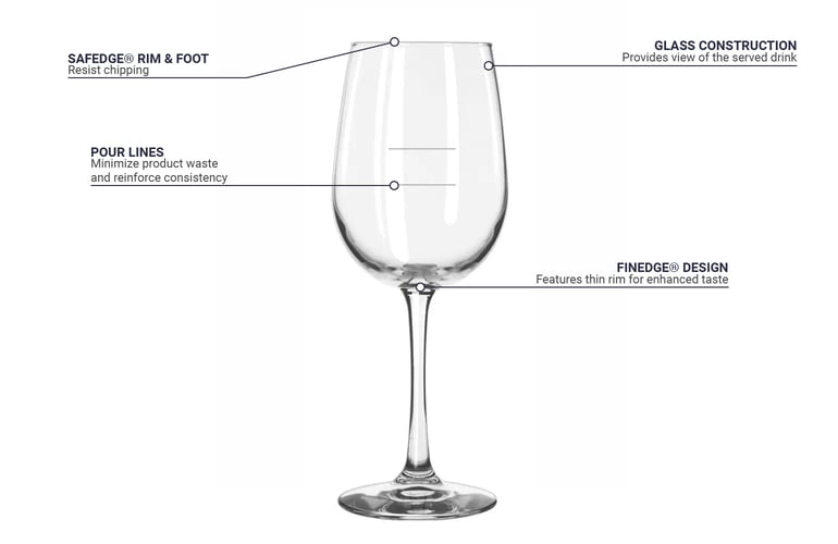 Libbey 7510 Vina Tall Wine Glasses, 16-ounce, Set of 12, Set of 12