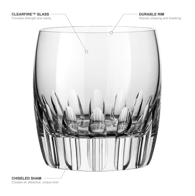 Libbey 902269474 Features