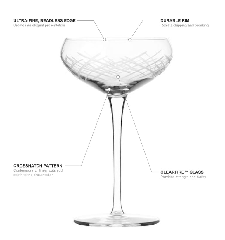 Imprinted Libbey Salud Grande Wedding Martini Glasses (8.5 Oz