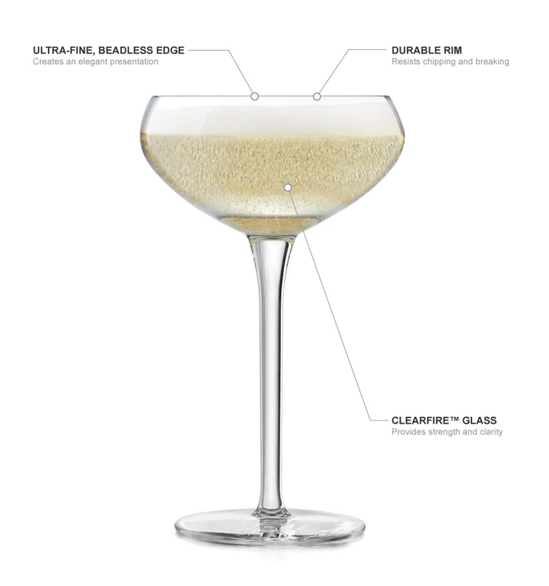 Libbey 9135, 7 Oz Renaissance Martini Glass, DZ