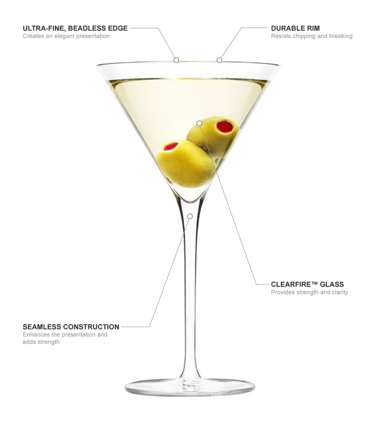 Libbey 9135 Features