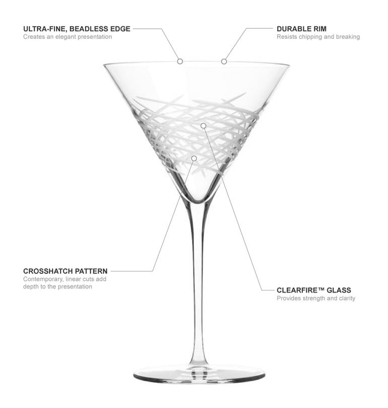 Libbey 913669477 Features