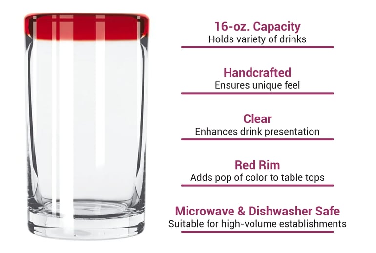 Libbey 92303R Features
