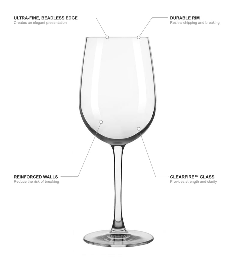 Chardonnay Wine Glass Dimensions & Drawings
