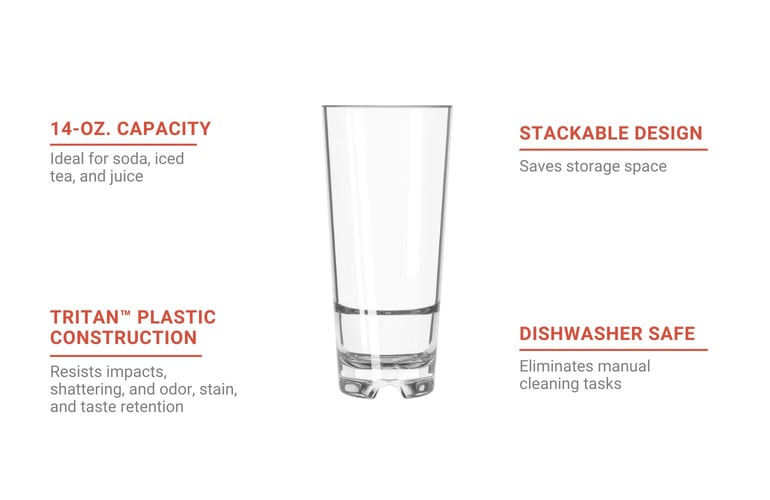 Libbey 92406 Features