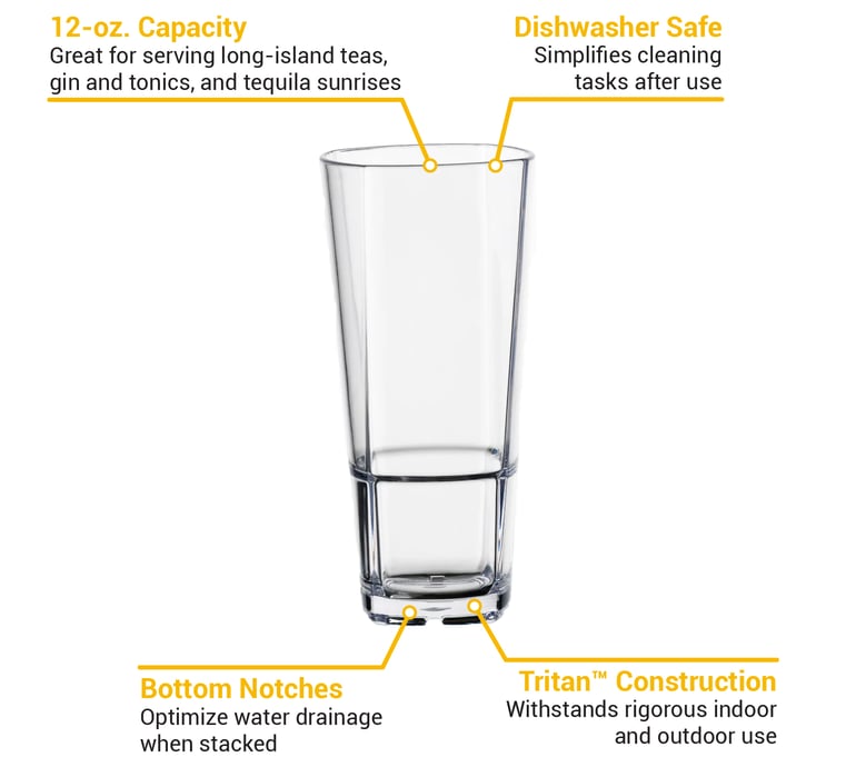 Libbey 92443 Features