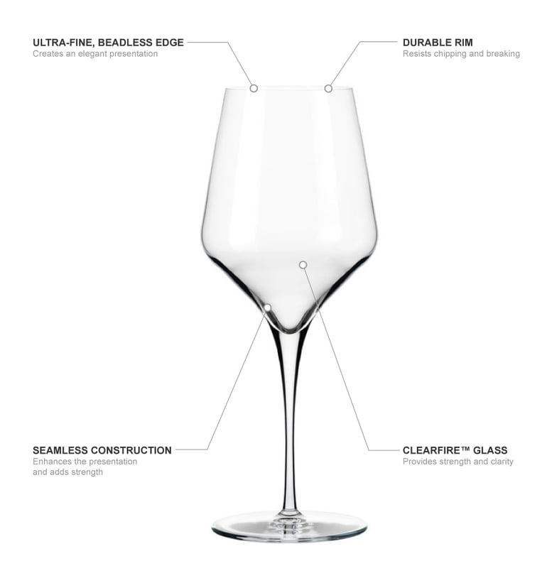 Libbey 9323 Features