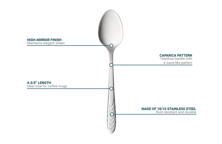 Libbey 950007 Features