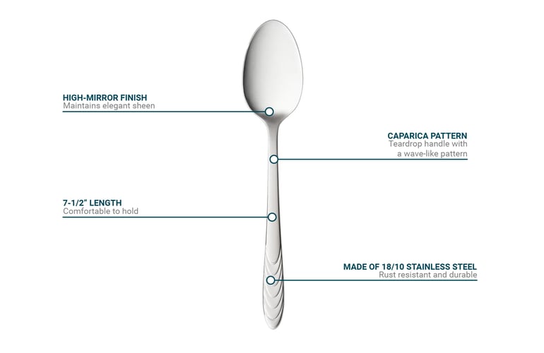 Libbey 950021 Features