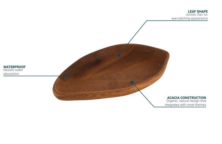 Libbey APS00790 Features