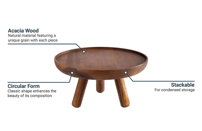 Libbey APS15620 Features