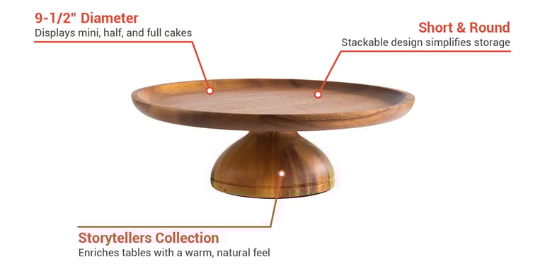 Libbey APS33292 Features
