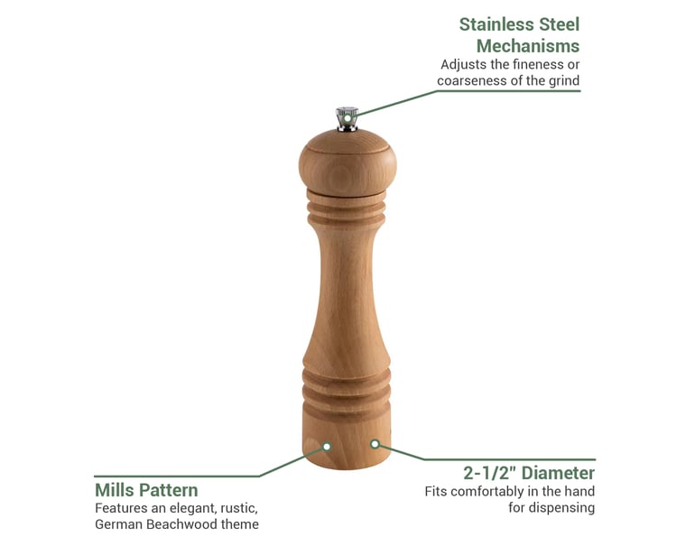 Libbey APS40572 Features